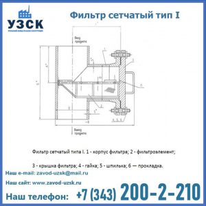 Фильтр сетчатый ФС по Т-ММ-11-2003 в Королёве