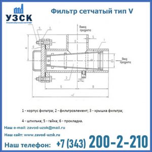 Фильтр сетчатый ФС по Т-ММ-11-2003 в Королёве