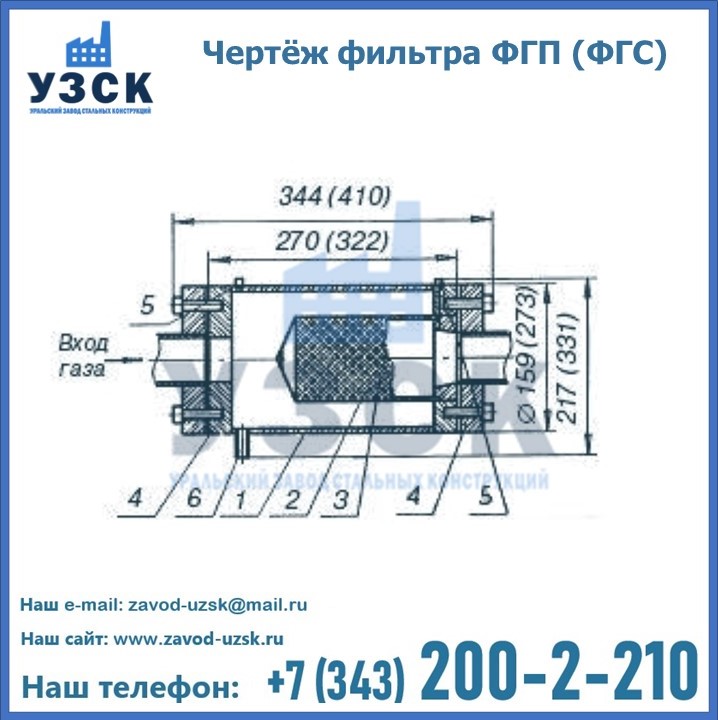 Схема ФГС(ФГП) в Королёве