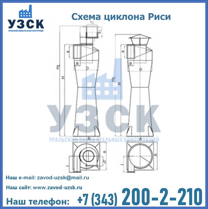 Циклоны Риси в Королёве