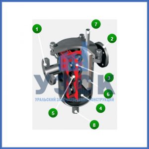 Магнитные шламоотводители MOS в Королёве